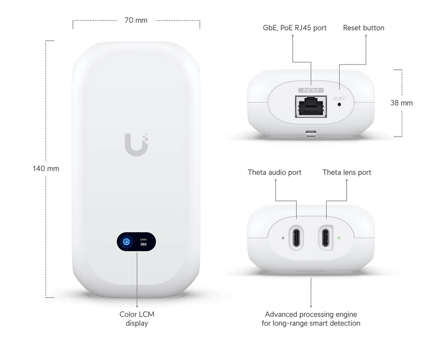 Ubiquiti UniFi AI Theta Hub | UVC-AI-THETA-HUB