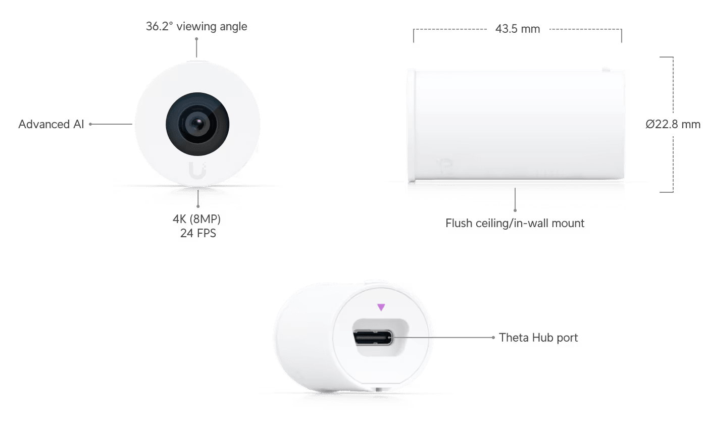 Ubiquiti AI Theta Long-Distance Lens | UVC-AI-THETA-LENS-LD Camera Accessory Ubiquiti