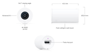 Ubiquiti AI Theta Long-Distance Lens | UVC-AI-THETA-LENS-LD Camera Accessory Ubiquiti