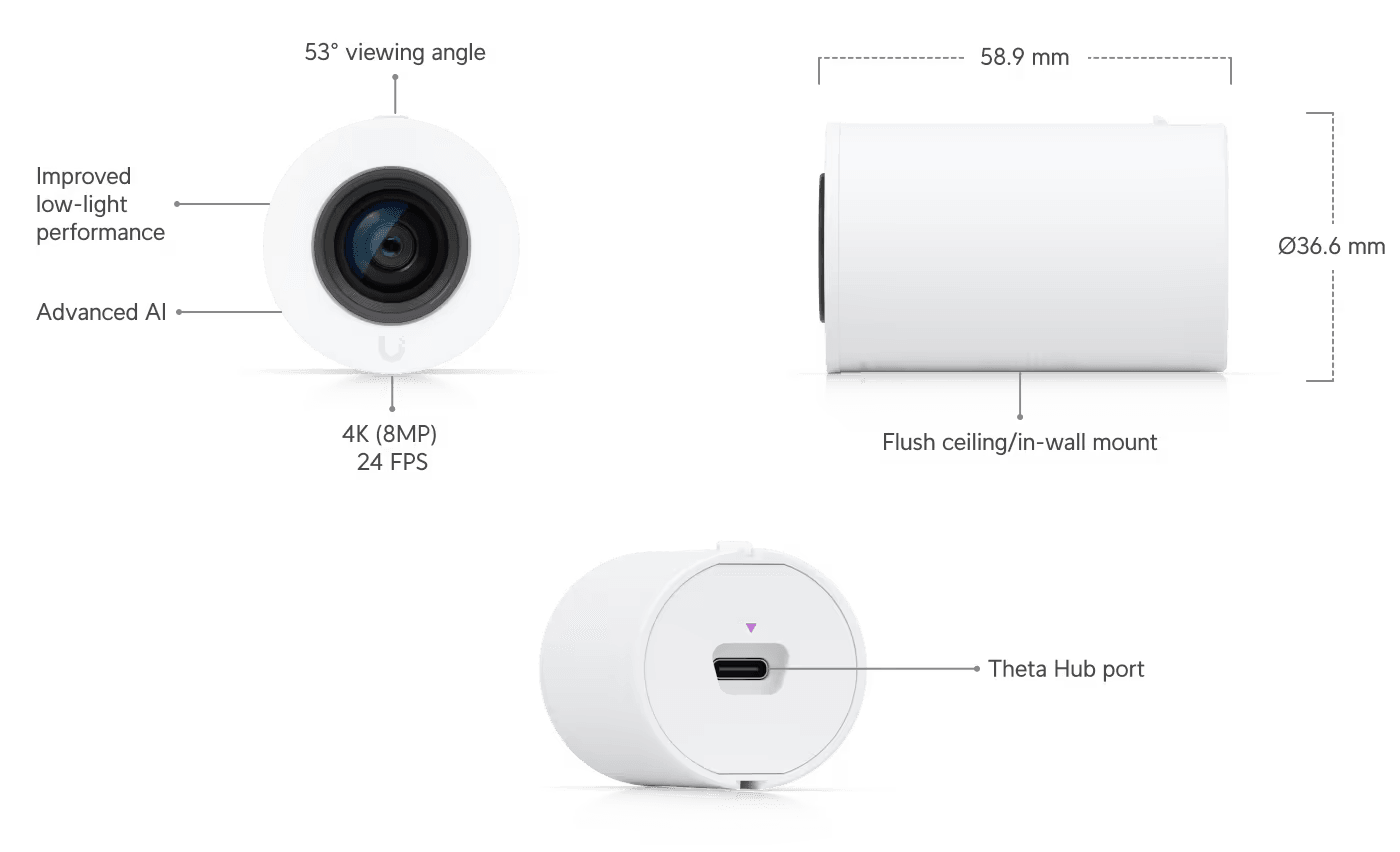 Ubiquiti AI Theta Professional Long-Distance Lens | UVC-AI-THETA-PROLENS50 Camera Accessory Ubiquiti