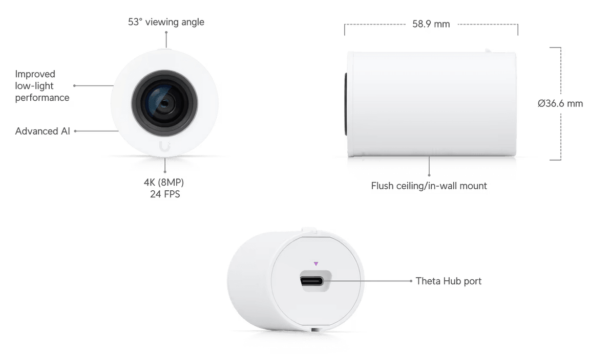 Ubiquiti AI Theta Professional Long-Distance Lens | UVC-AI-THETA-PROLENS50