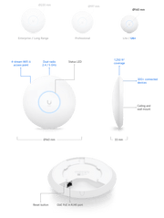 Ubiquiti UniFi U6+ Wireless Access Point (U6+) Wireless Access Point Ubiquiti