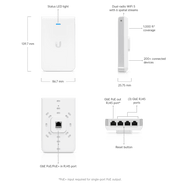 Ubiquiti UniFi In-Wall HD Access Point | UAP-IW-HD Wireless Access Point Ubiquiti