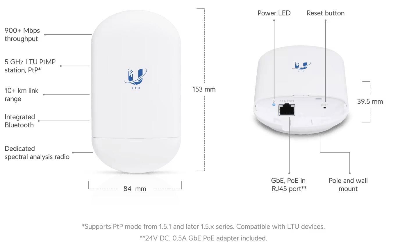 Ubiquiti 1000 Mbit/s White Power Over Ethernet | LTU-LITE Wireless Access Point Ubiquiti
