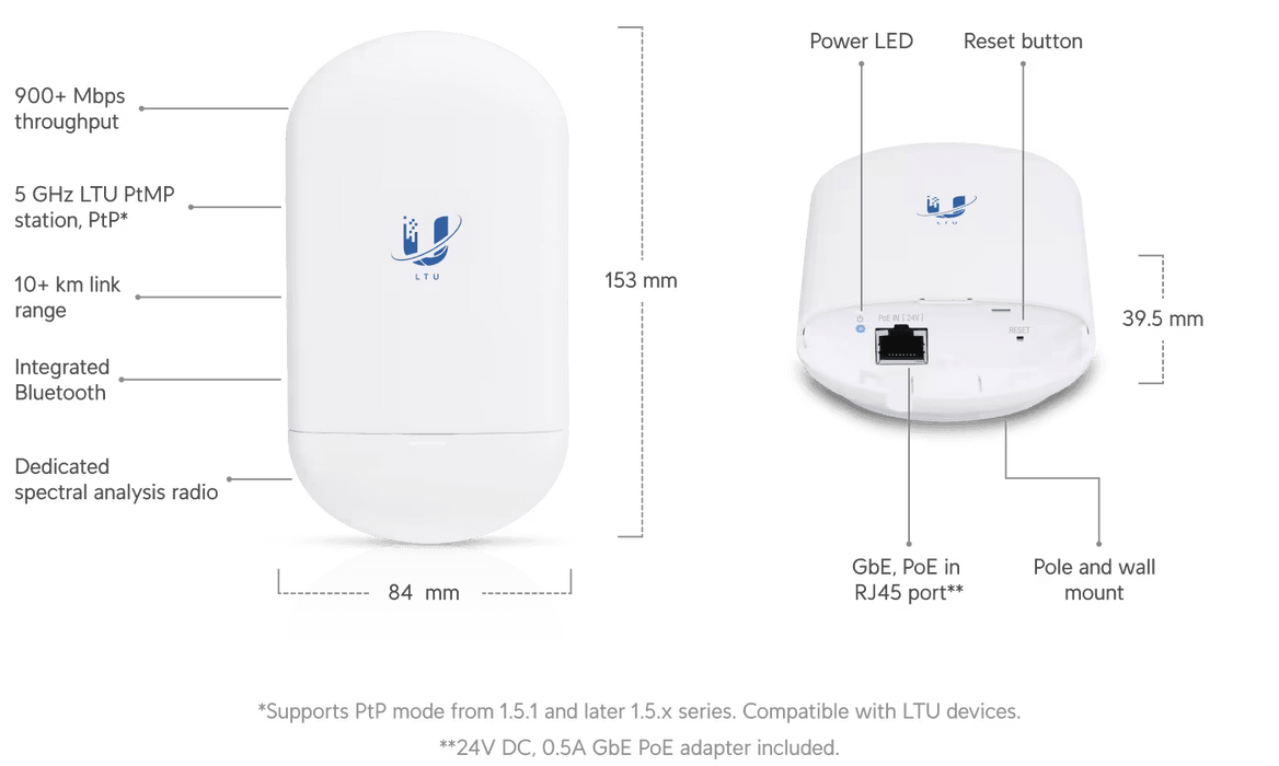 Ubiquiti 1000 Mbit/s White Power Over Ethernet | LTU-LITE