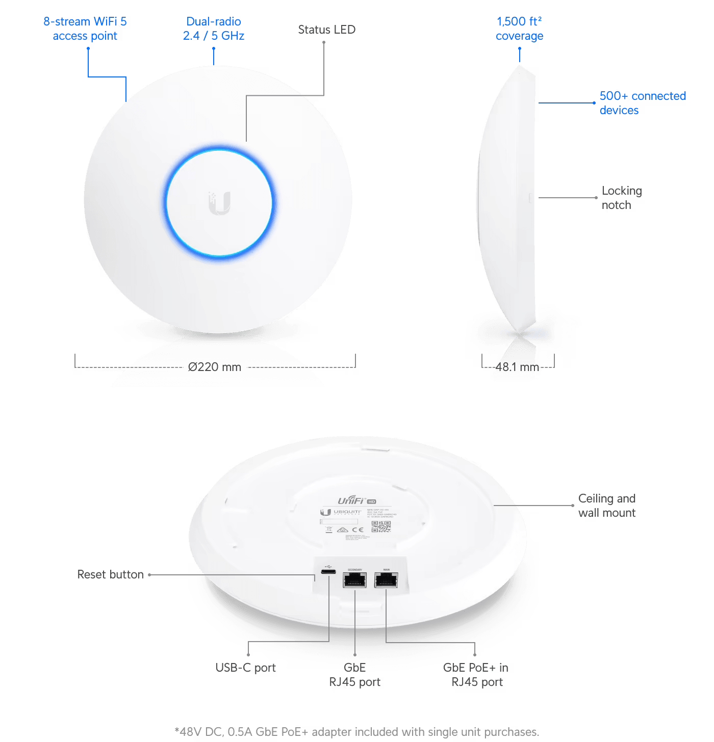 Ubiquiti UniFi AP HD MIMO Wireless AC2500 Dual Band PoE Access Point | UAP-AC-HD Wireless Access Point Ubiquiti