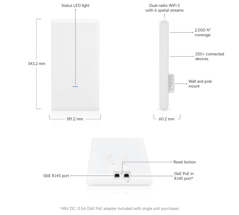 Ubiquiti UniFi AC Mesh Pro Access Point 5 Pack | UAP-AC-M-PRO-5