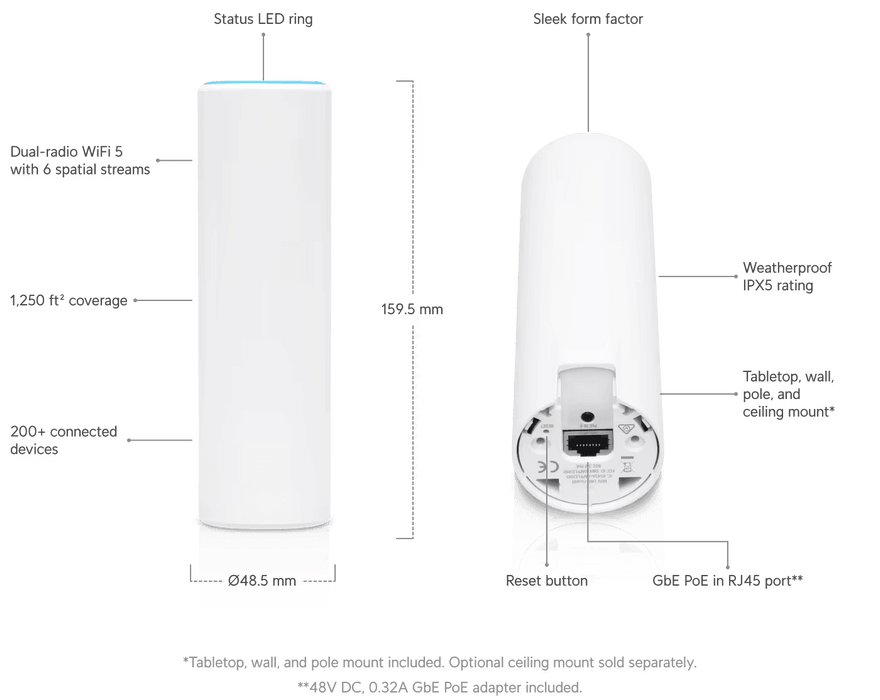 Ubiquiti UniFi FlexHD Indoor/Outdoor Wireless AC Dual Band Access Point | UAP-FLEXHD