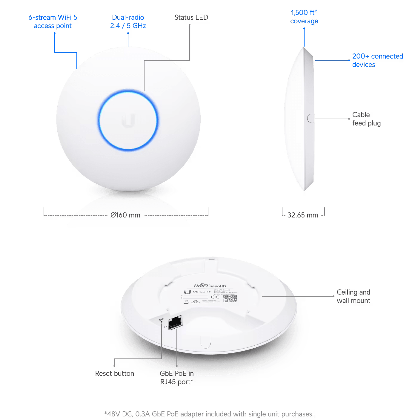 Ubiquiti UniFi nanoHD 4x4 Wave2 MU-MIMO Wireless PoE Access Point - UAP-NANOHD Wireless Access Point Ubiquiti