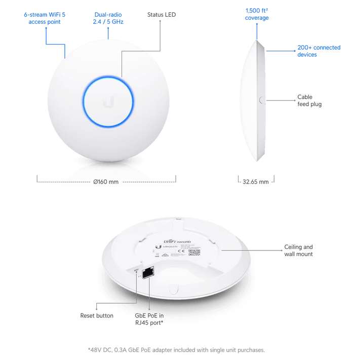 Ubiquiti UniFi nanoHD 4x4 Wave2 MU-MIMO Wireless PoE Access Point - UAP-NANOHD