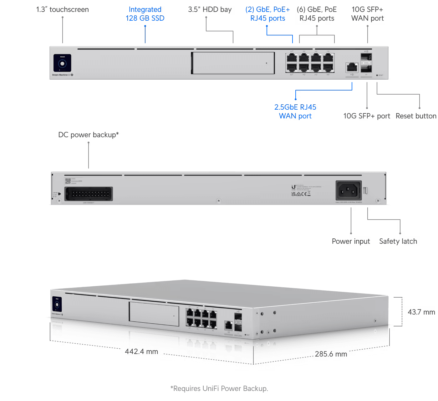 Ubiquiti Dream Machine Special Edition Gateway & Controller 1000 Mbit/s | UDM-SE-UK Wireless Router Ubiquiti