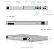 Ubiquiti Dream Machine Special Edition Gateway & Controller 1000 Mbit/s | UDM-SE-UK Wireless Router Ubiquiti