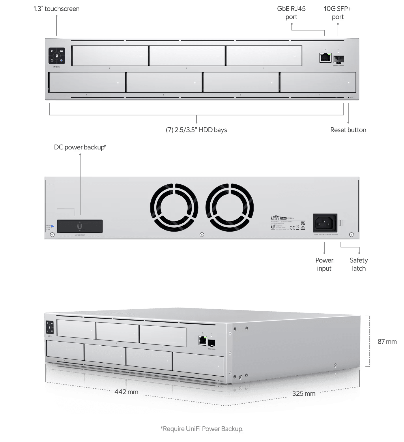 Ubiquiti UniFi Protect 7-Bay Network Video Recorder Pro | UNVR-PRO Network Video Recorder Ubiquiti