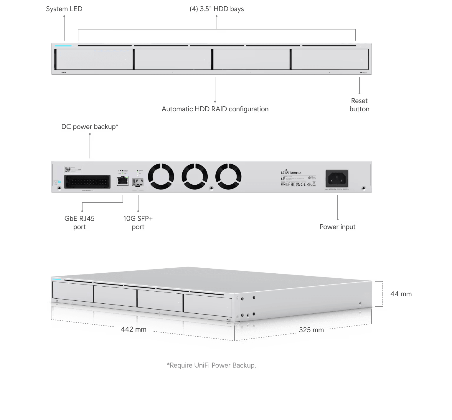 Ubiquiti UNVR UniFi Protect 4 Bay Network Video Recorder Network Video Recorder Ubiquiti