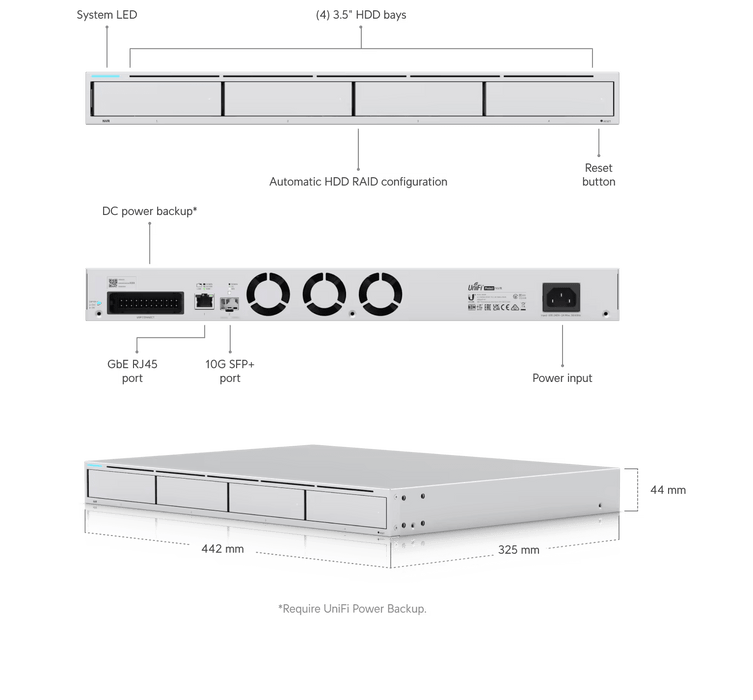 Ubiquiti UNVR UniFi Protect 4 Bay Network Video Recorder