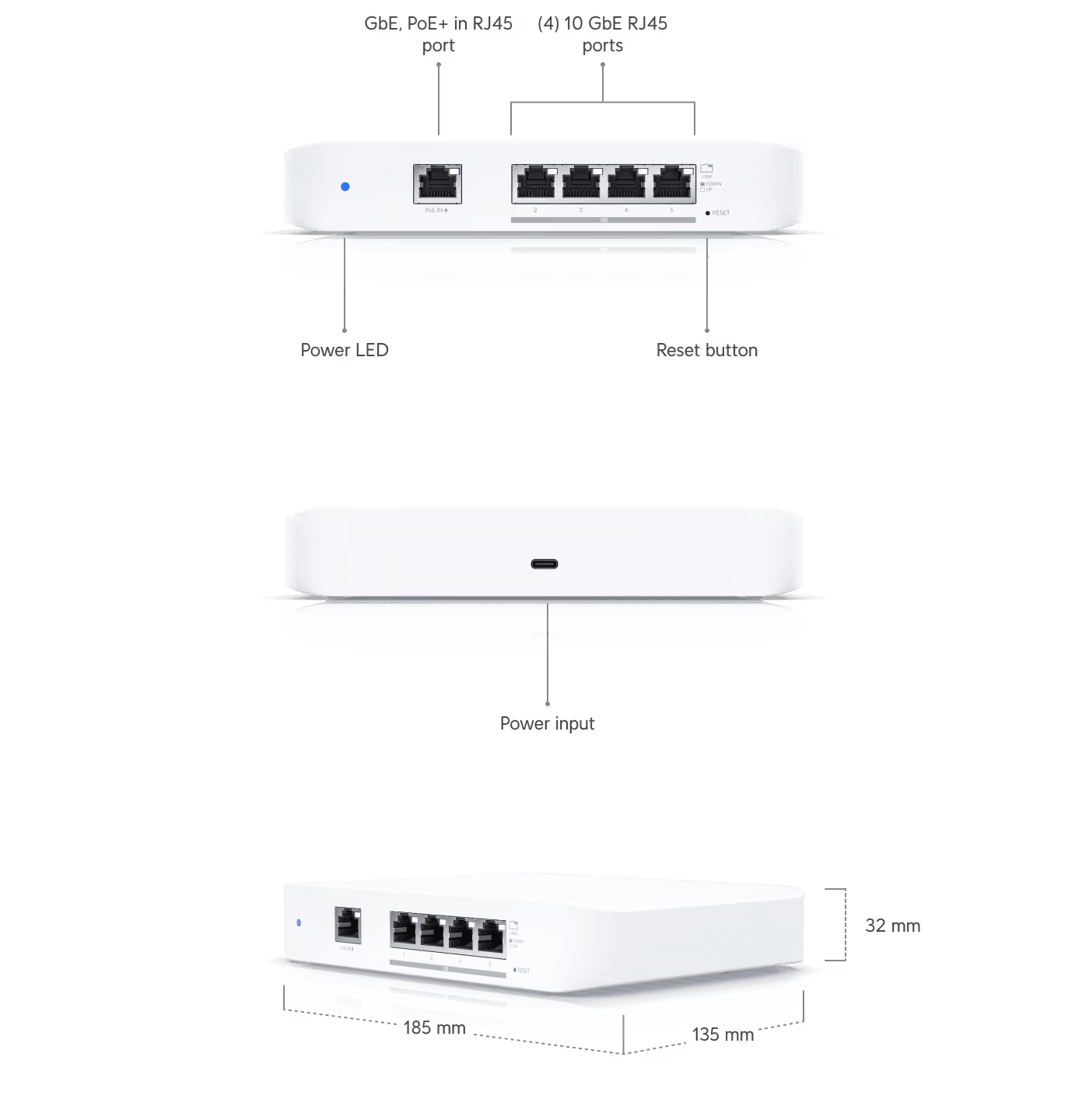 Ubiquiti UniFi Switch Flex XG Managed L2 10G Ethernet Switch | USW-FLEX-XG Network Switch Ubiquiti