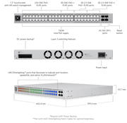 Ubiquiti UniFi Pro Max 48-Port PoE Switch | USW-PRO-MAX-48-POE-EU Network Switch Ubiquiti