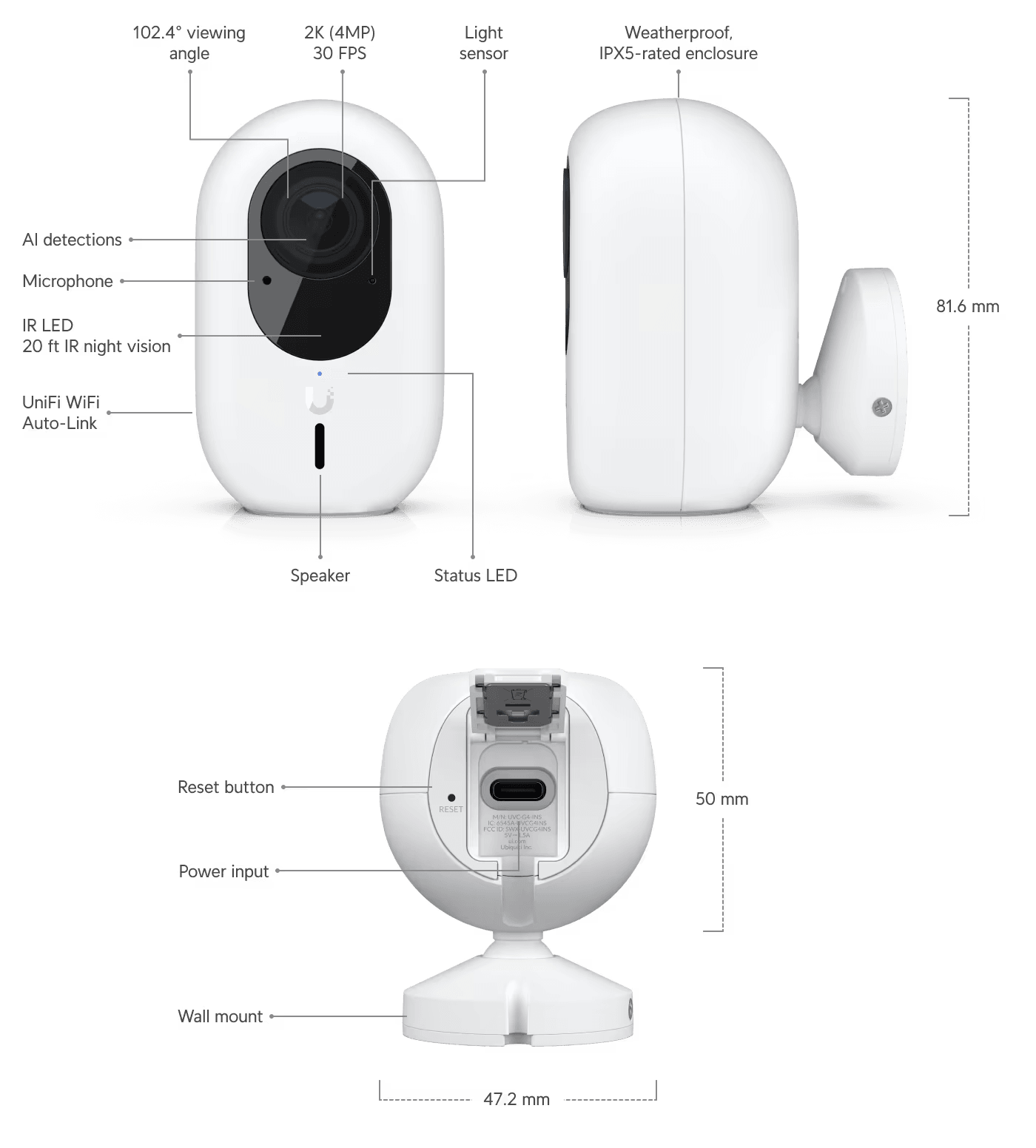 Ubiquiti Networks G4 Instant Cube IP Security Camera Outdoor Wall | UVC-G4-INS Security Camera Ubiquiti