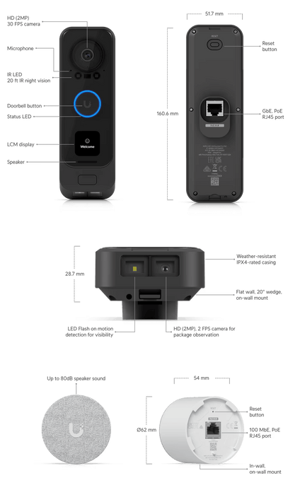 Ubiquiti UniFi Protect G4 Doorbell Professional PoE Kit White | UVC-G4 DOORBELL PRO POE KIT-WHITE