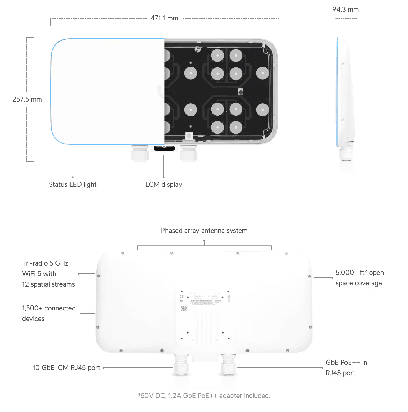 Ubiquiti UniFi BaseStation XG Outdoor Tri-Band 5GHz 15dBi WiFi 5 Access Point | UWB-XG Wireless Access Point Ubiquiti