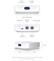 Ubiquiti UniFi Express Gateway & Controller 1000 Mbit/s | UX-EU Wireless Router Ubiquiti