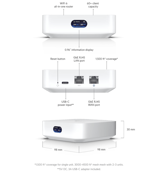 Ubiquiti UniFi Express Gateway & Controller 1000 Mbit/s | UX-EU