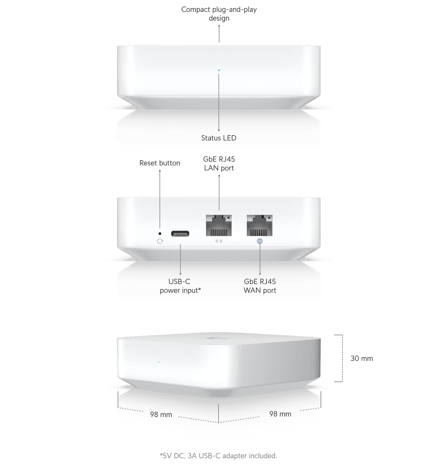 Ubiquiti UniFi Security Gateway Lite - Advanced Router And Gateway | UXG-LITE Wireless Router Ubiquiti
