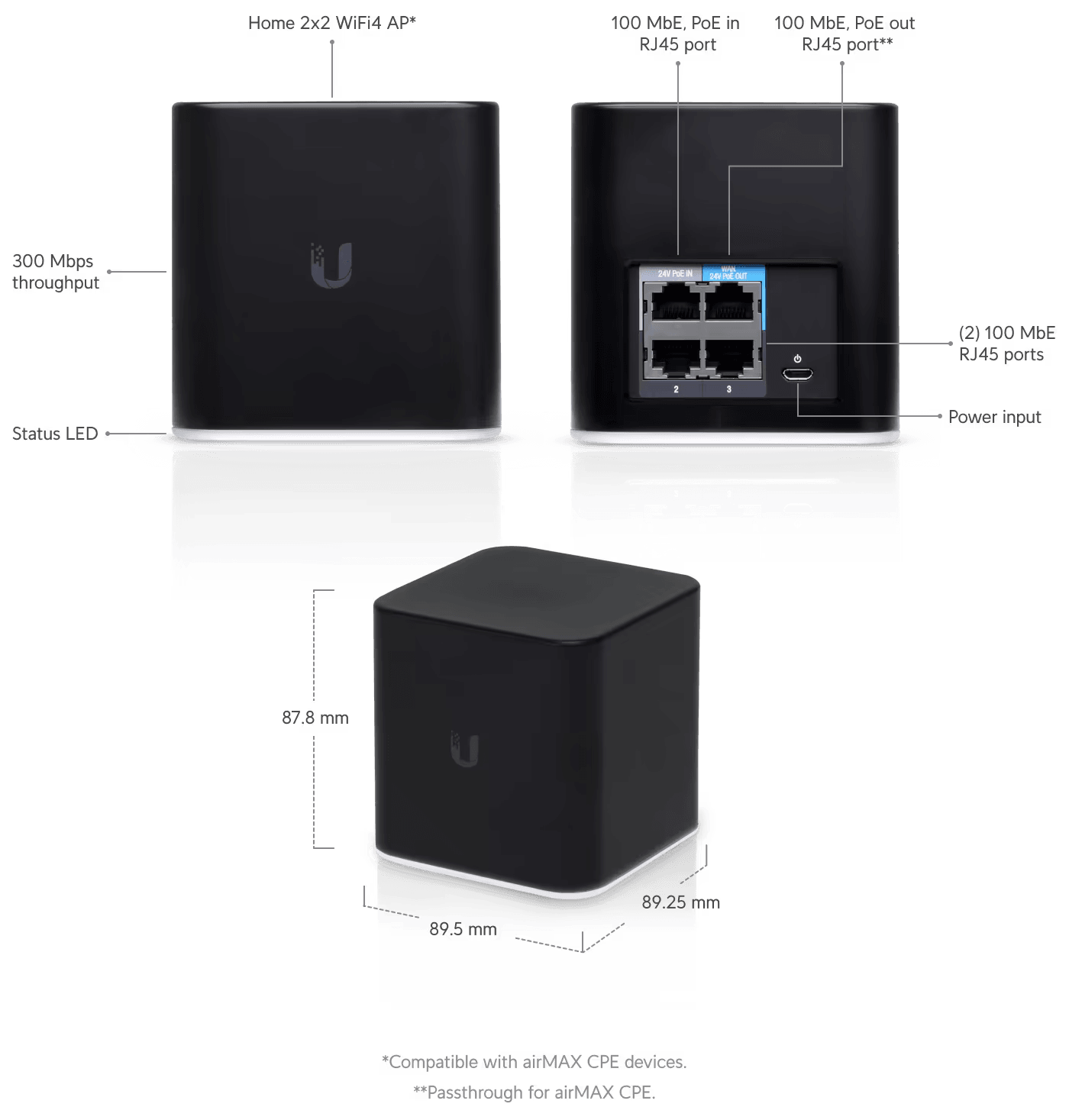 Ubiquiti airCube ISP airMAX Home Wi-Fi Access Point | ACB-ISP Wireless Access Point Ubiquiti