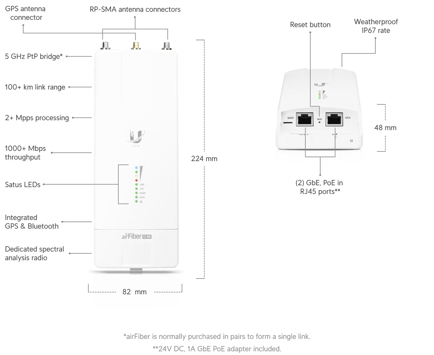 Ubiquiti AirFiber 1000 Mbit/s White Power Over Ethernet | AF-5XHD Wireless Access Point Ubiquiti