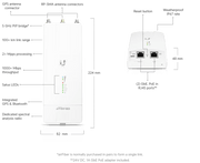 Ubiquiti AirFiber 1000 Mbit/s White Power Over Ethernet | AF-5XHD Wireless Access Point Ubiquiti