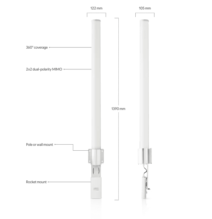 Ubiquiti Network Antenna Sector Antenna 13 dBi | AMO-5G13 Network Antenna Ubiquiti