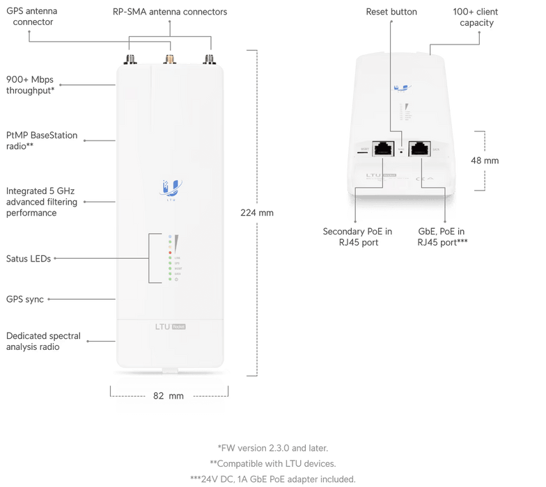 Ubiquiti LTU-ROCKET Outdoor 5GHz Point-to-Multi-Point PtMP Link BaseStation 675.84 Mbit/s White Ubiquiti Wireless Access Points Ubiquiti