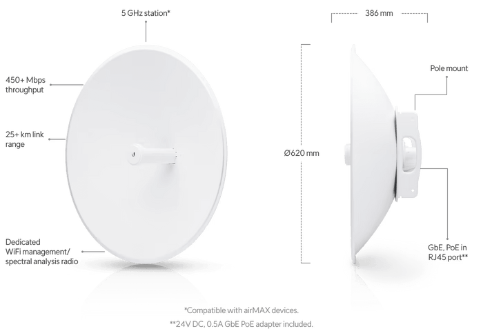 Ubiquiti Networks Bridge & Repeater 1000 Mbit/s | PBE-5AC-620 Wireless Bridge Ubiquiti