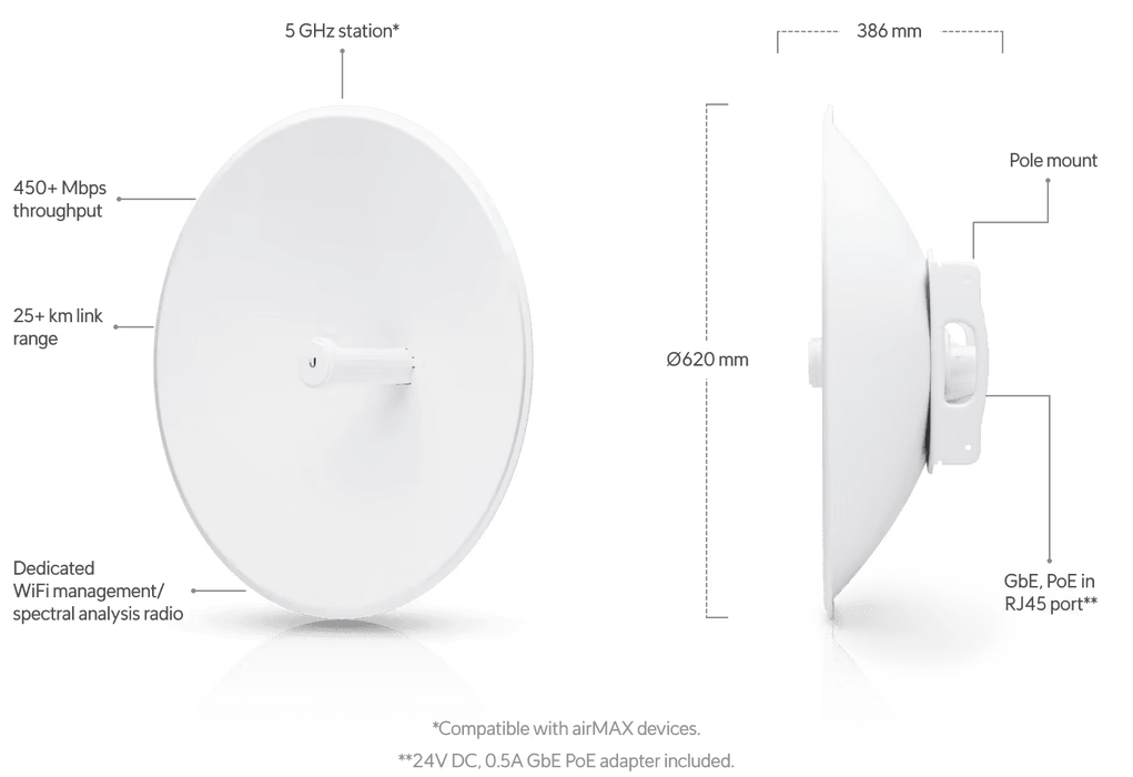Ubiquiti Networks Bridge & Repeater 1000 Mbit/s | PBE-5AC-620 Transceiver & Repeater Ubiquiti