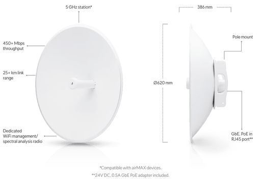 Ubiquiti Networks Bridge & Repeater 1000 Mbit/s | PBE-5AC-620 Transceiver & Repeater Ubiquiti