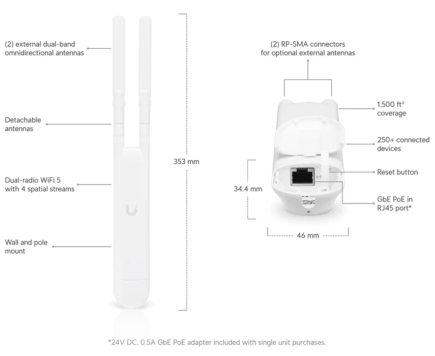 Ubiquiti UniFi Mesh Indoor/Outdoor Access Point | UAP-AC-M