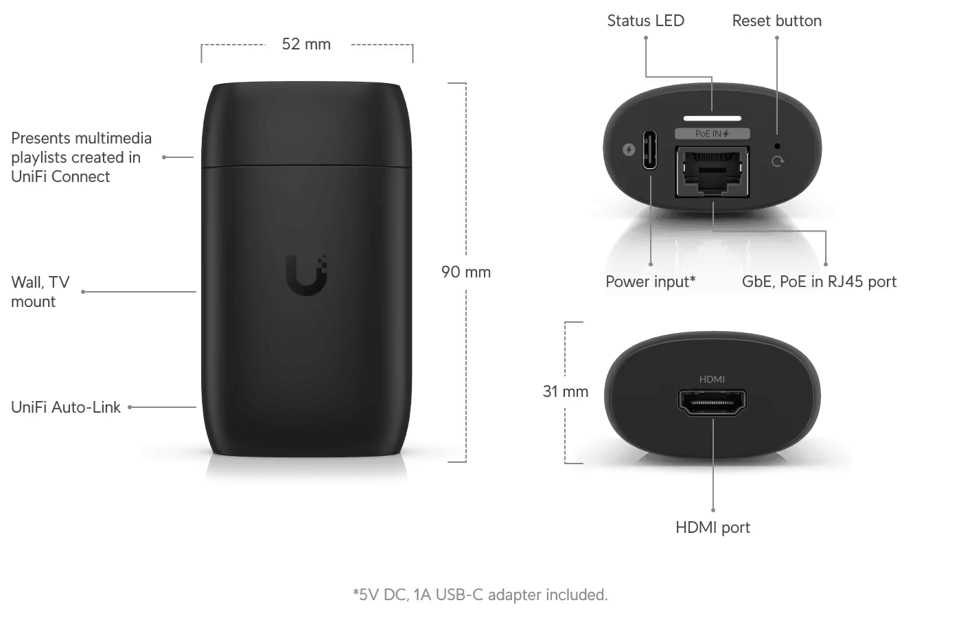 Ubiquiti Instantly Transform Any TV | UC-CAST-EU Wireless Presentation System Ubiquiti