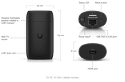 Ubiquiti Instantly Transform Any TV | UC-CAST-EU Wireless Presentation System Ubiquiti