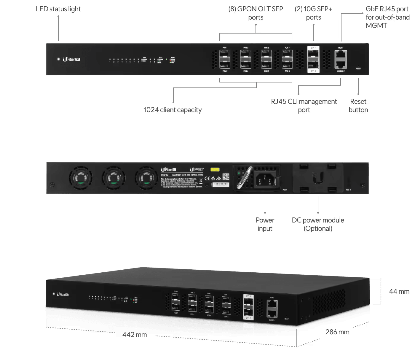 Ubiquiti UFiber OLT GPON Optical Line Terminal | UF-OLT Network Switch Ubiquiti