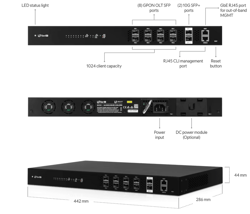 Ubiquiti UFiber OLT GPON Optical Line Terminal | UF-OLT