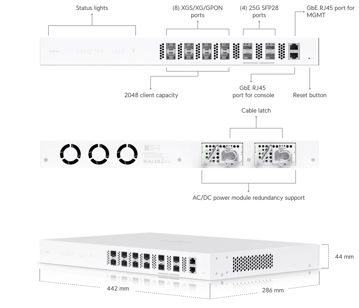 Ubiquiti UISP Fiber 8-Port GPON SFP+ 10-Gigabit Optical Line Terminal | UISP-FIBER-OLT-XGS Network Switch Ubiquiti