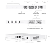 Ubiquiti UISP Fiber 8-Port GPON SFP+ 10-Gigabit Optical Line Terminal | UISP-FIBER-OLT-XGS Network Switch Ubiquiti