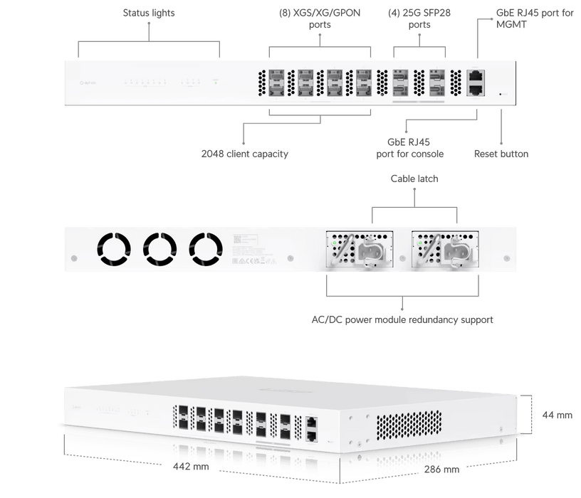 Ubiquiti UISP Fiber 8-Port GPON SFP+ 10-Gigabit Optical Line Terminal | UISP-FIBER-OLT-XGS