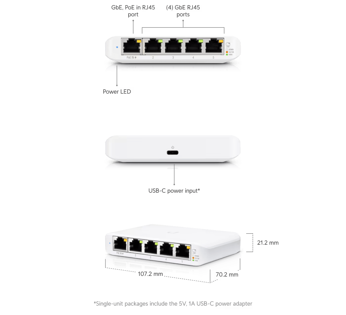 Ubiquiti UniFi USW Flex Mini 5-Port Layer 2 Gigabit Switch | USW-FLEX-MINI Network Switch Ubiquiti