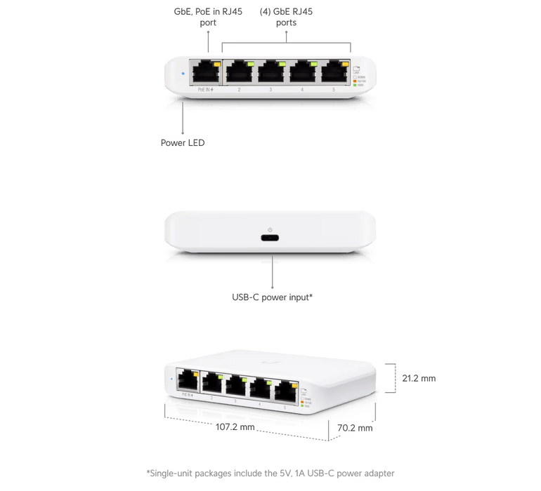 Ubiquiti UniFi USW Flex Mini 5-Port Layer 2 Gigabit Switch | USW-FLEX-MINI