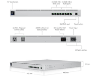 Ubiquiti Mission Critical Gigabit Ethernet (10/100/1000) Power Over Ethernet (PoE) 1U | USW-MISSION-CRITICAL Network Switch Ubiquiti