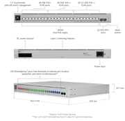 Ubiquiti UniFi Network Switches | USW-PRO-MAX-24-POE-EU Network Switch Ubiquiti