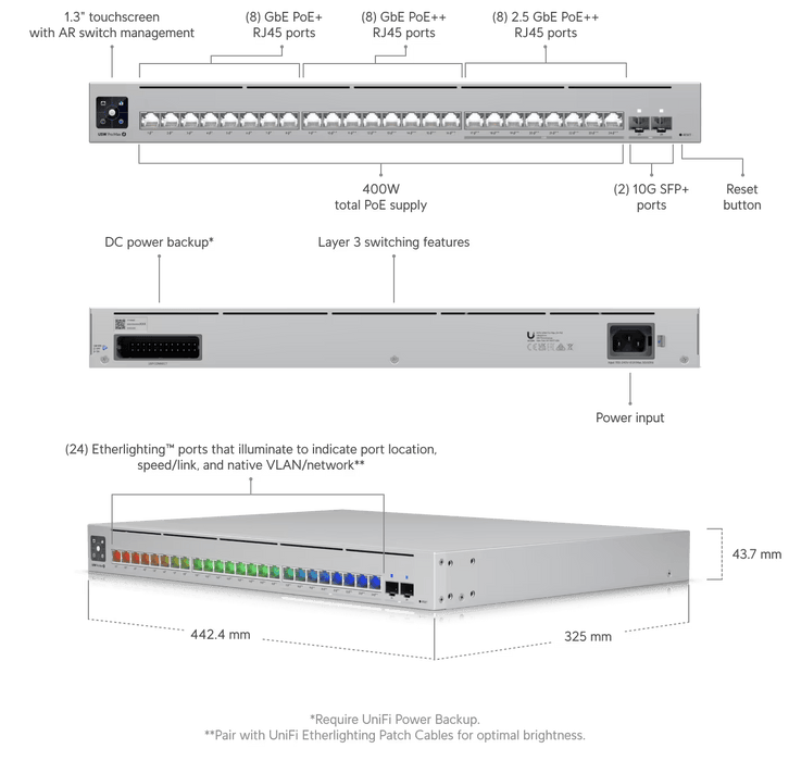 Ubiquiti UniFi Network Switches | USW-PRO-MAX-24-POE-EU