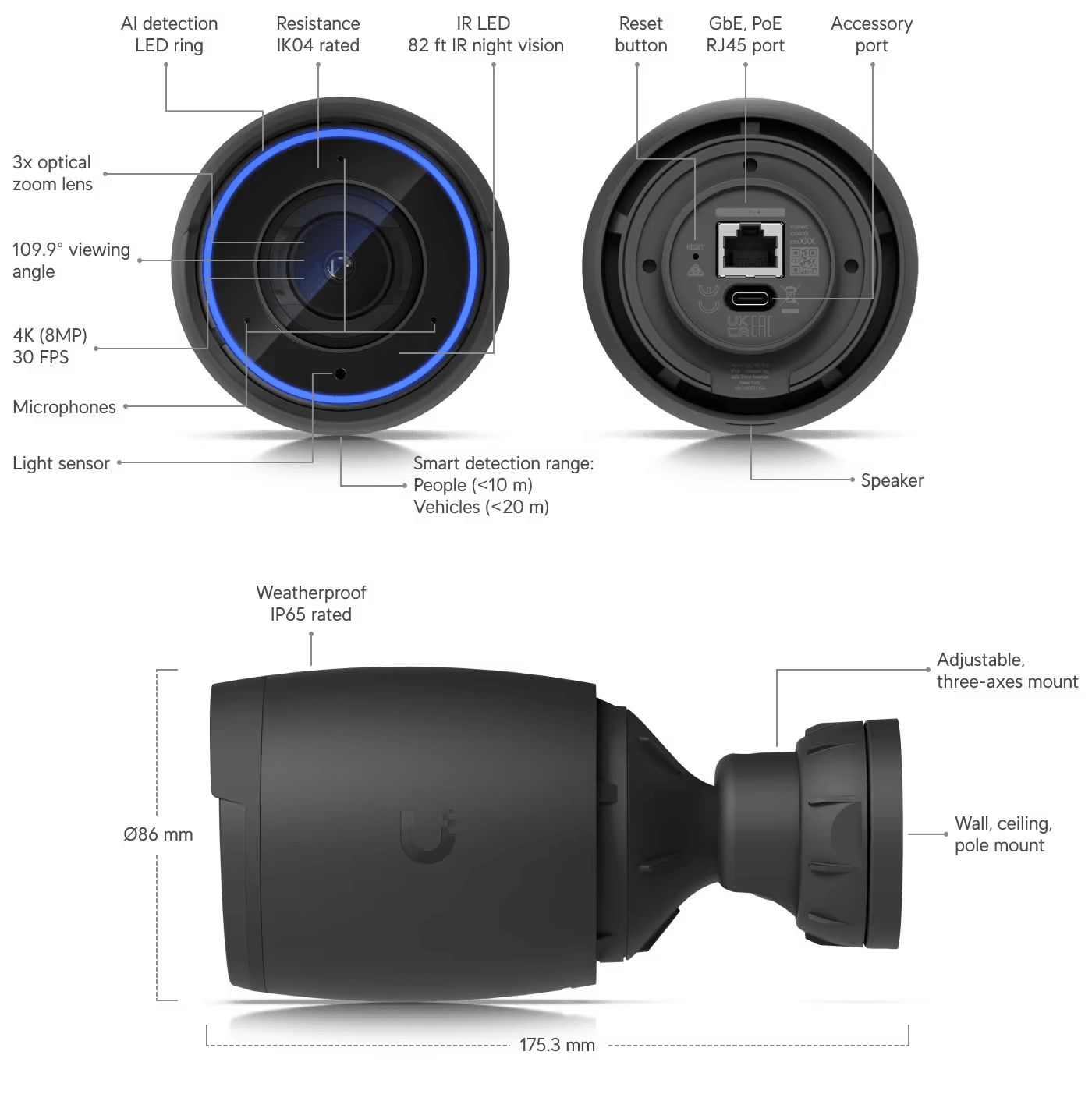 Ubiquiti AI Professional Bullet IP Security Camera Indoor & Outdoor Ceiling/Wall/Pole | UVC-AI-Pro-White Security Camera Ubiquiti