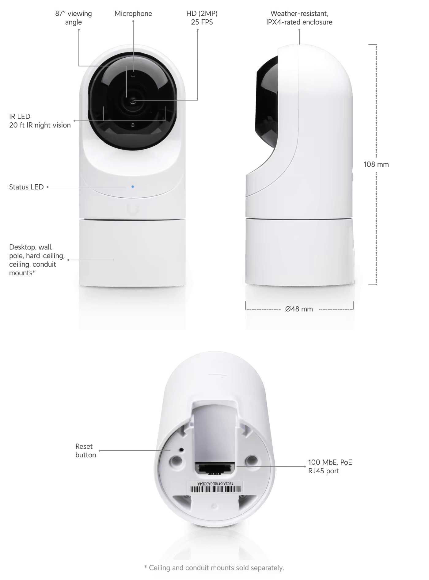 Ubiquiti UniFi Protect G3 Flex PoE Camera | UVC-G3-FLEX-3 Security Camera Ubiquiti